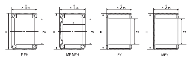 Drawn Cup Full Complement Needle Roller Bearings.jpg